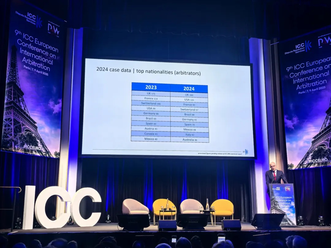 2025 International Arbitration Survey Released